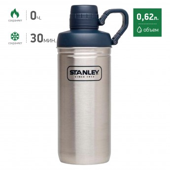 Бутылка для воды STANLEY ADVENTURE 0,62L 10-02112-002 стальной Бутылка для воды STANLEY ADVENTURE 0,62L 10-02112-002 стальной