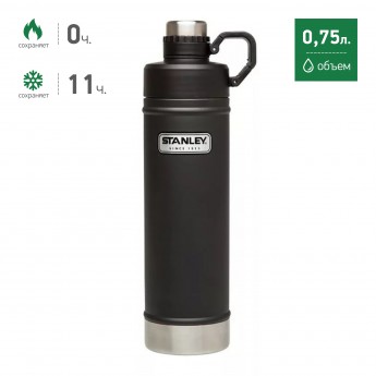 Термобутылка STANLEY CLASSIC 0,75L 10-02286-007 черный Термобутылка STANLEY CLASSIC 0,75L 10-02286-007 черный