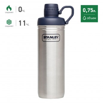 Термобутылка STANLEY CLASSIC 0,75L 10-02286-035 стальной Термобутылка STANLEY CLASSIC 0,75L 10-02286-035 стальной