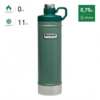 Термобутылка STANLEY CLASSIC 0,75L 10-02286-003 зеленый Термобутылка STANLEY CLASSIC 0,75L 10-02286-003 зеленый