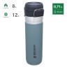 Термобутылка STANLEY GO QUICK FLIP 0,71L серо-голубой 10-09149-093