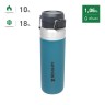 Термобутылка STANLEY GO QUICK FLIP 1,06L голубой 10-09150-065